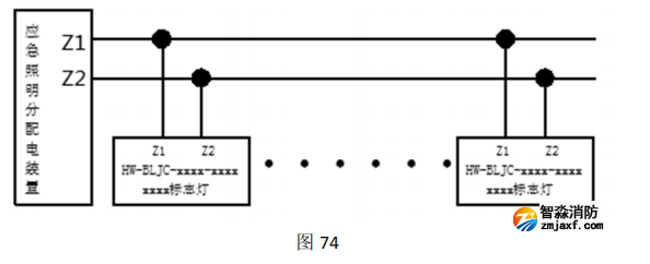 HW-BLJC-1LREI0.5W-VN753集中電源集中控制型消防應急標志燈具接線