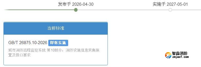 GB/T 26875.10-2026《城市消防遠程監控系統第10部分:消防設施信息采集裝置及接口要求》