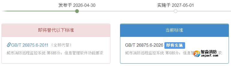 GB/T 26875.6-2026《城市消防遠程監控系統第6部分:信息管理軟件功能要求》